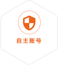 盐湖到美国国际快递